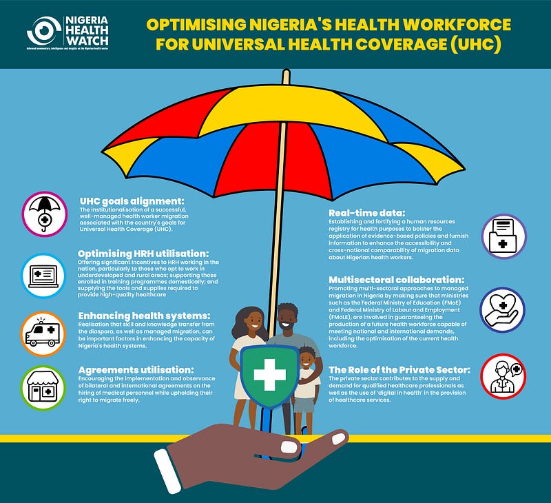 Why Nigeria Is Losing Its Best Healthcare Workers 3 1 8py3D TUWdR z6kWQTlGvQ