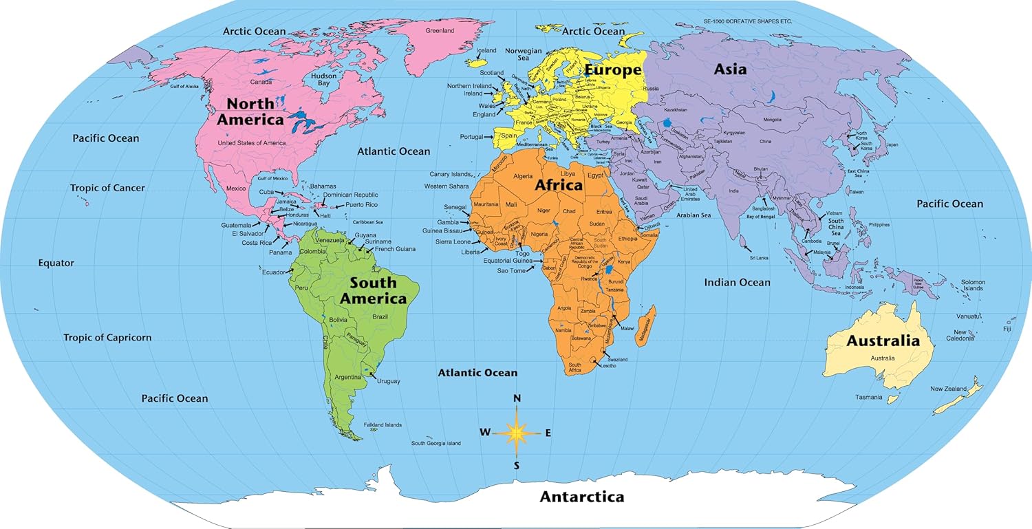 Globalization