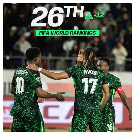 Super Eagles Jump to 26th in FIFA World Rankings After AFCON Bronze Medal 3 images (95)